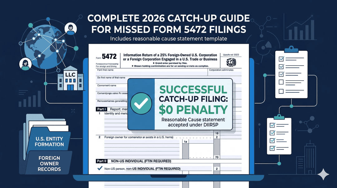 Missed Filing Form 5472? The Complete 2026 Catch-Up Guide